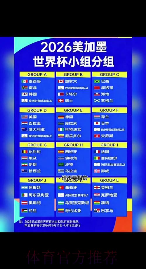 2026世界杯积分规则免费