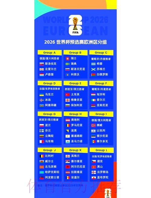 2026世界杯小组赛赛程分析
